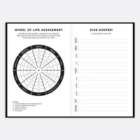 The Everything Planner opened Wheel of LIfe pages
